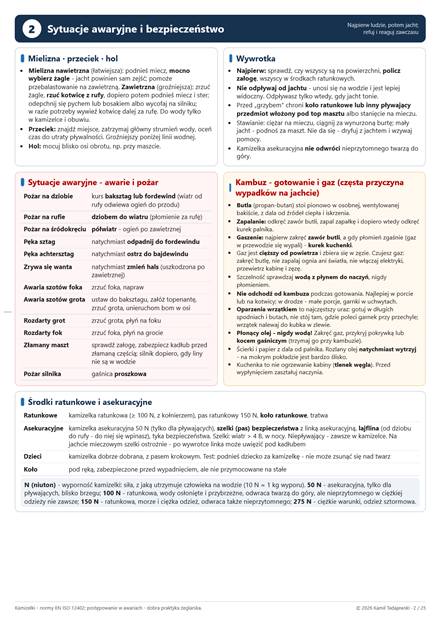 Strona 3: Sytuacje awaryjne i bezpieczeństwo