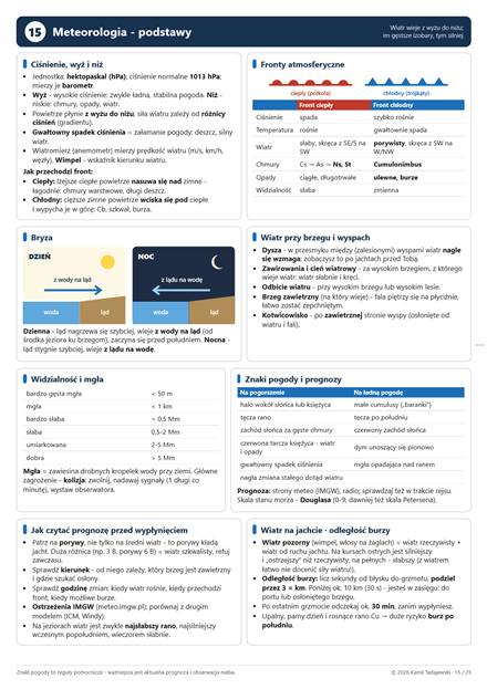 Strona 16: Meteorologia - podstawy